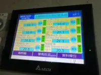 Trawler на продажу