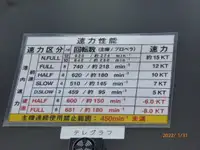 Паром на продажу