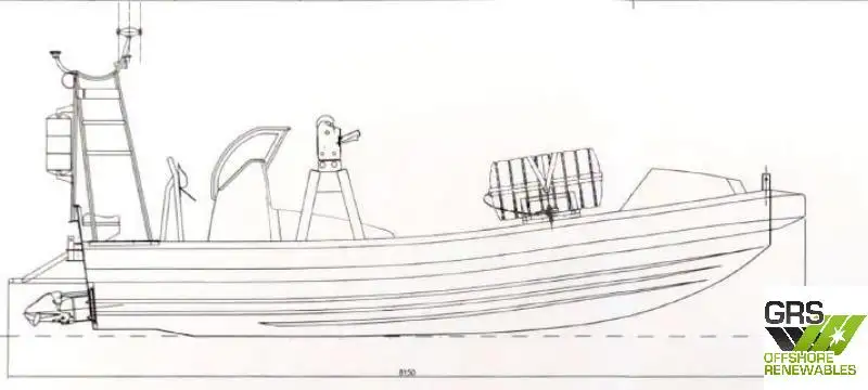 Рабочие суда на продажу