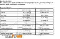 Плавучая буровая установка на продажу