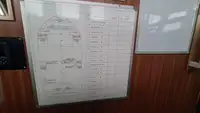 Судно снабжения на продажу