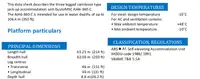 Плавучая буровая установка на продажу
