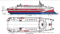 Ro-Ro ship на продажу