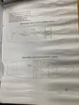 General Cargo/Multi-purpose на продажу