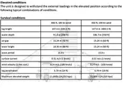 Плавучая буровая установка на продажу