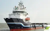 Судно снабжения на продажу