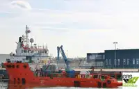 Судно снабжения на продажу