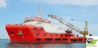 Быстроходное снабженческое судно (FSV) на продажу