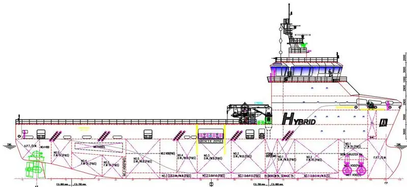 Судно снабжения платформ (ПСВ) продается