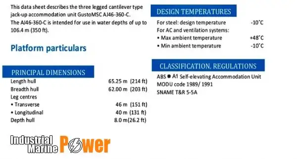 самоподъемная буровая установка продается