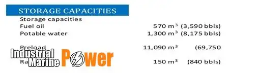 самоподъемная буровая установка продается