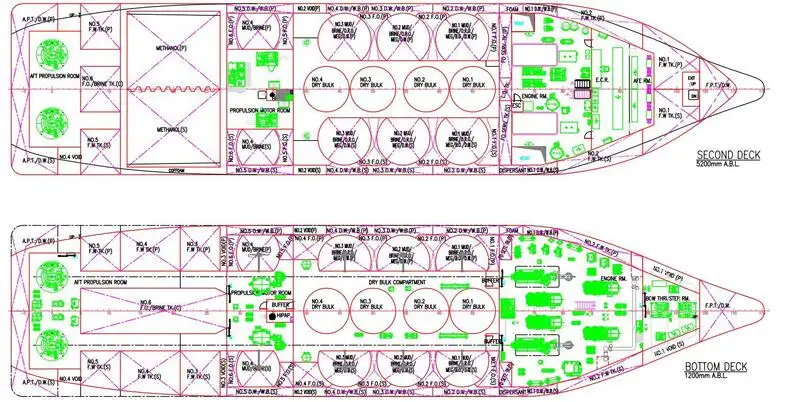 Судно снабжения платформ (ПСВ) продается