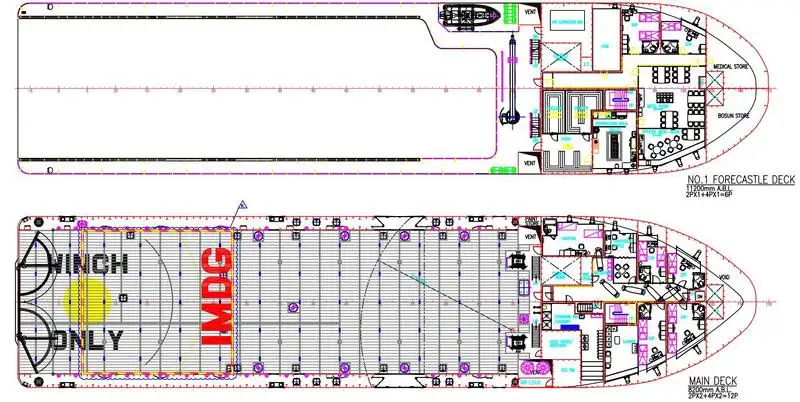 Судно снабжения платформ (ПСВ) продается