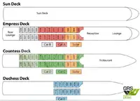 Круизное судно продается