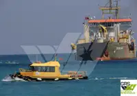 Исследовательское судно продается